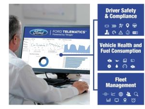 Telematics